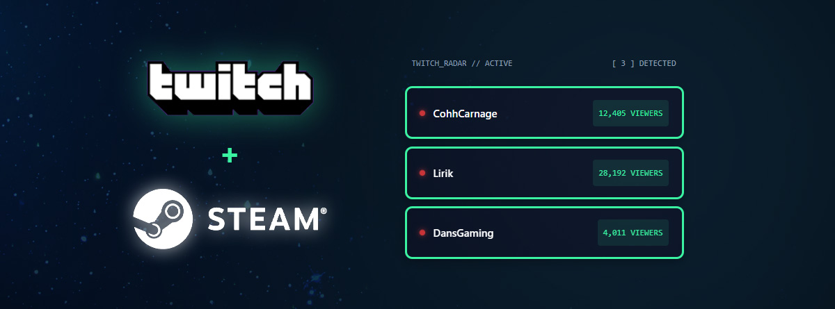 Stop Cold-Emailing Massive YouTubers: How to Actually Get Streamers to Play Your Indie Game